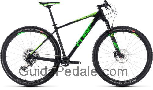 Cube Reaction C62 Eagle scheda tecnica e recensioni